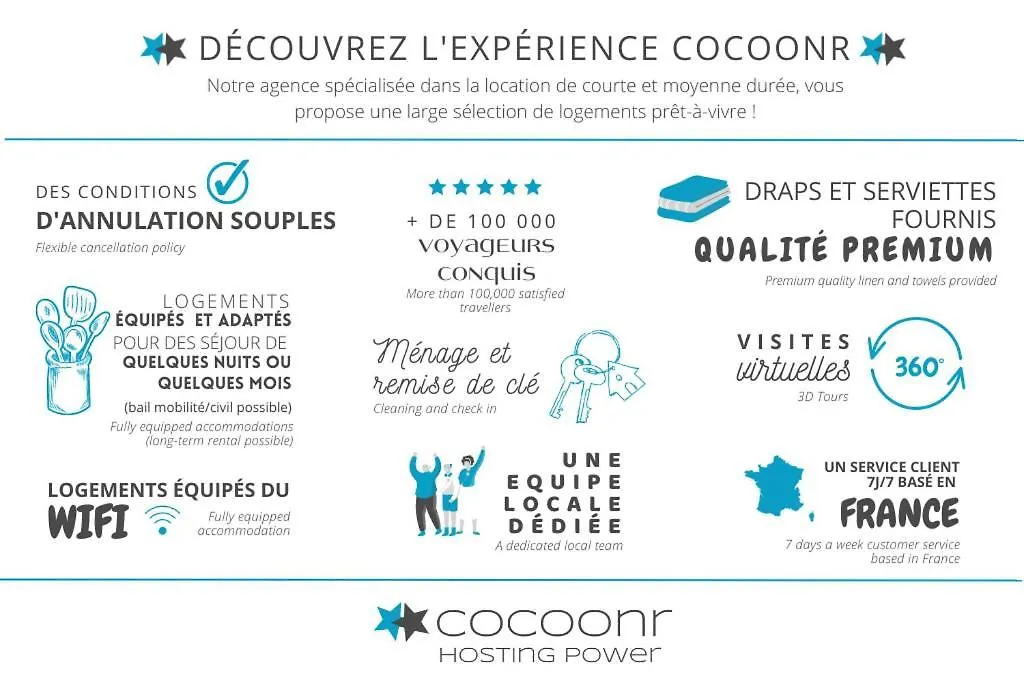 Le Diebold - Appartement 2 Chambres Climatise Toulouse